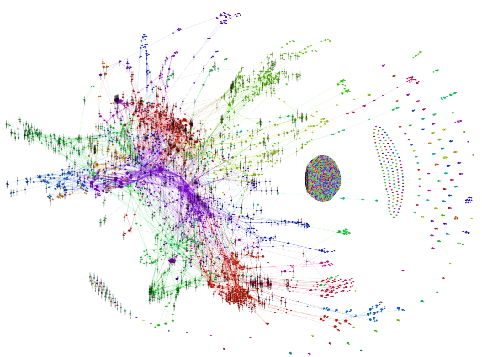 A real Medallion pipeline lineage graph showing the hidden complexity behind the three-layer promise