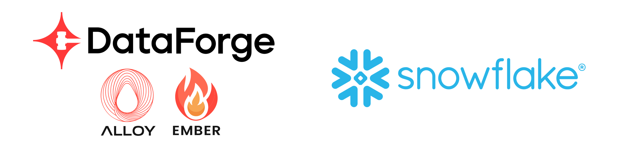 DataForge 10.0 Snowflake support