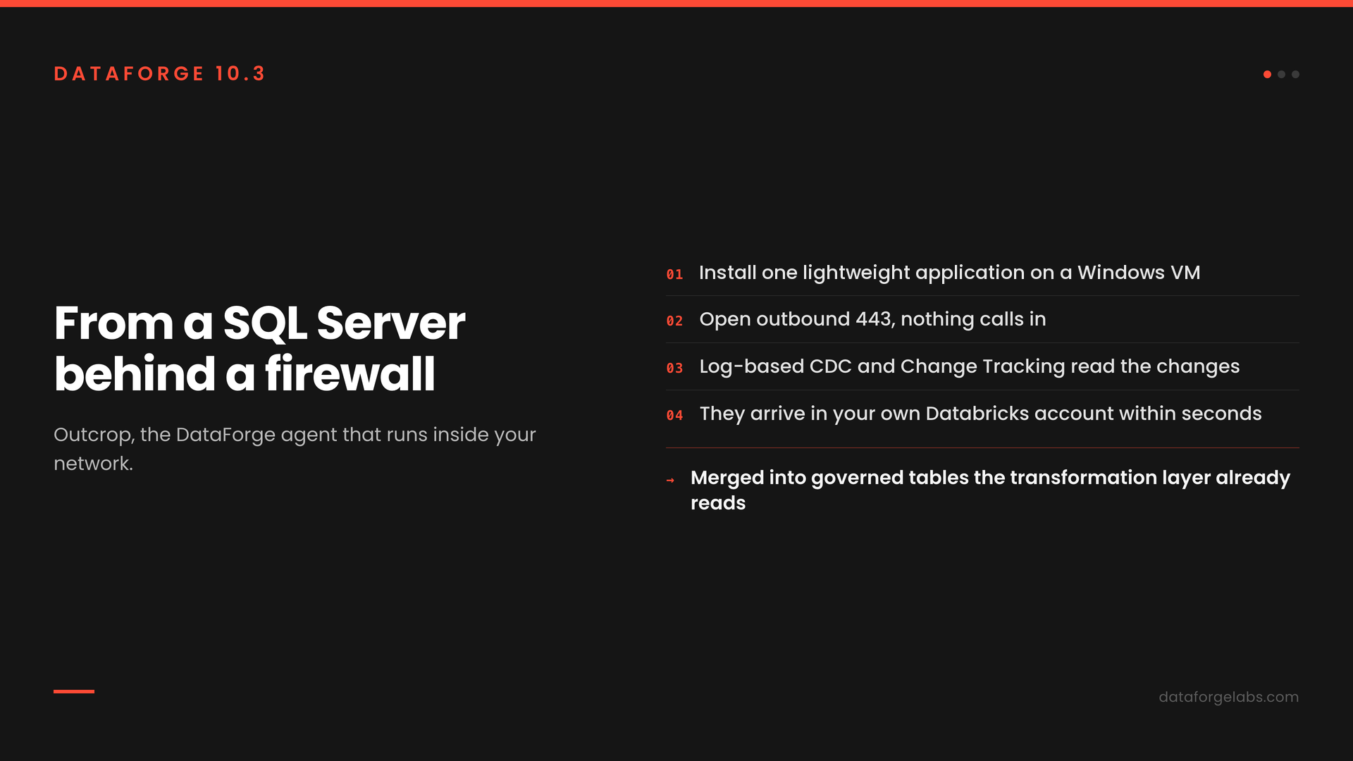 The replication path. Install one lightweight application on a Windows VM, open outbound 443 so nothing calls in, log-based CDC and Change Tracking read the changes, and they arrive in your own Databricks account within seconds, merged into governed tables the transformation layer already reads