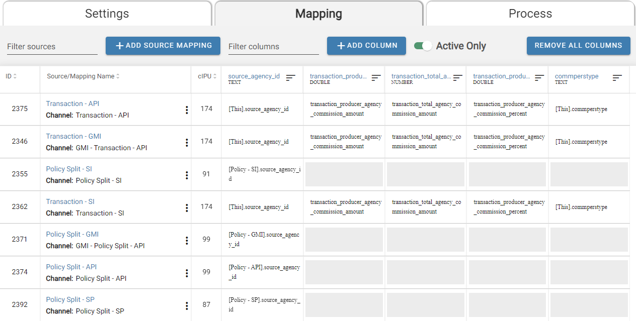 Code adapts automatically with data changes